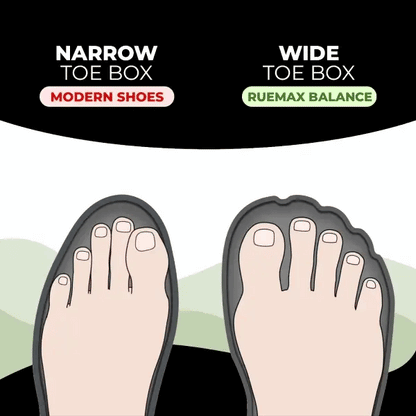 Ruemax - Ergonomic Supportive & Non-slip Barefoot Shoes