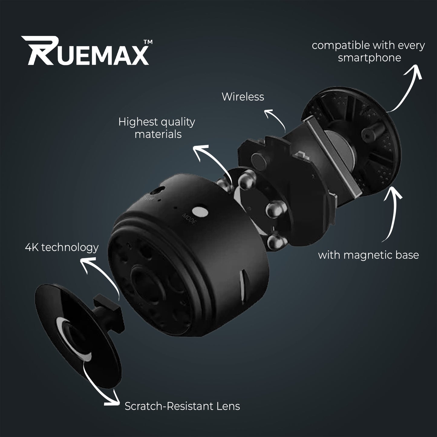 Ruemax EagleEye VizoCam™ — Ultra 4K Mini Security Camera (Magnetic Mount, Night Vision)