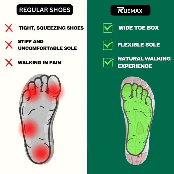 Ruemax Pro – Unisex Barefoot Shoes for Ultimate Comfort & Grip