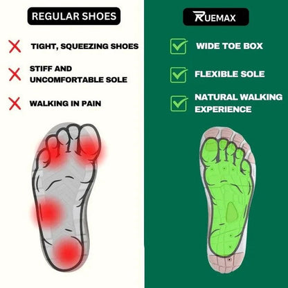 Ruemax Pro – Unisex Barefoot Shoes for Ultimate Comfort & Grip