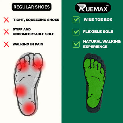 Ruemax- Non-slip & waterproof winter barefoot shoe (Unisex)