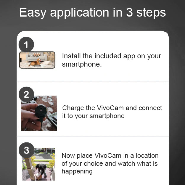 Ruemax EagleEye VizoCam™ — Ultra 4K Mini Security Camera (Magnetic Mount, Night Vision)