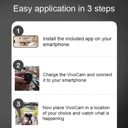 Ruemax EagleEye VizoCam™ — Ultra 4K Mini Security Camera (Magnetic Mount, Night Vision)