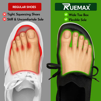 Ruemax - Healthy & non-slip barefoot shoes (Unisex)